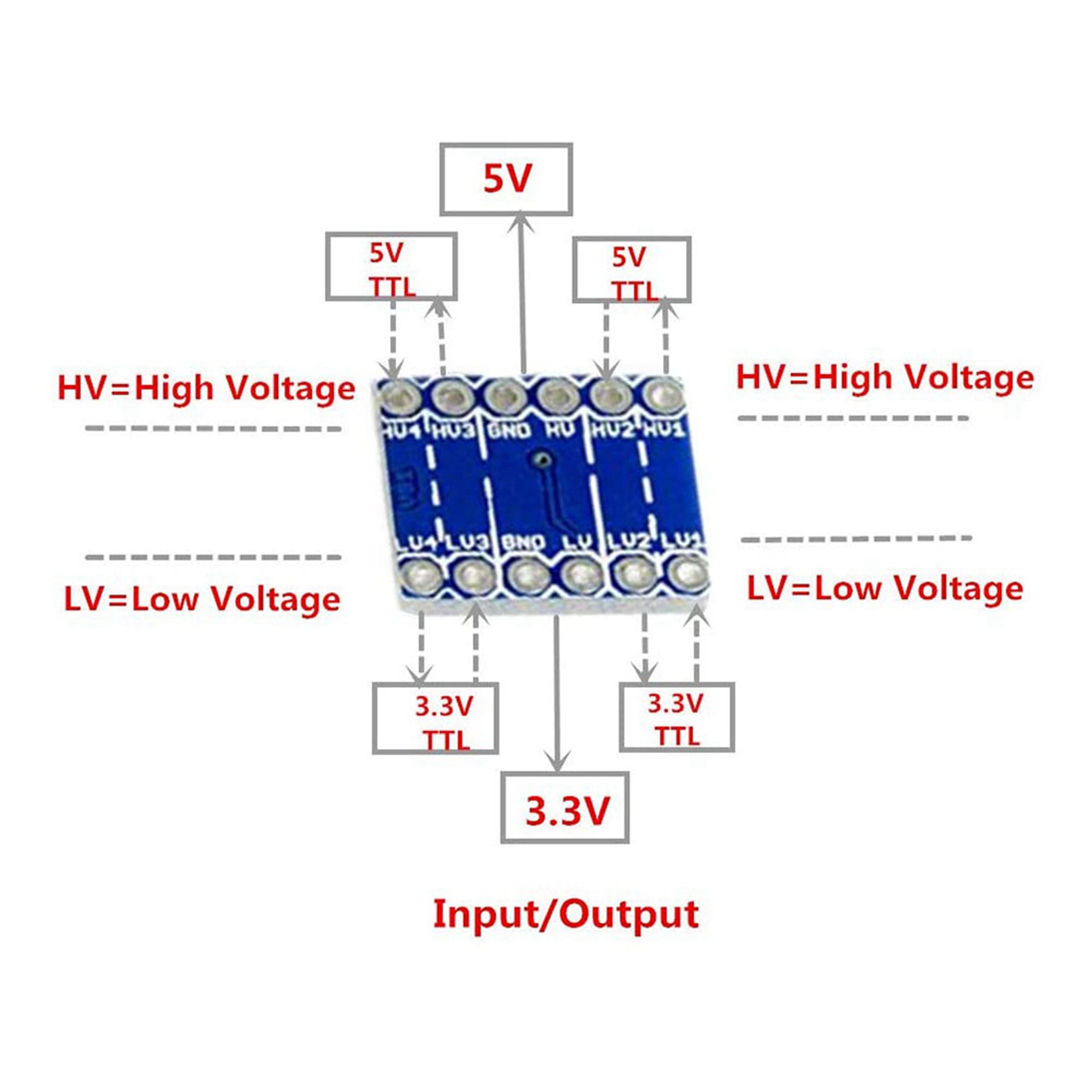 Level Shifter 3.3V - JABS-30Pcs 4 채널 IIC I2C 로직