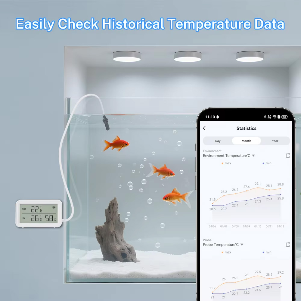 외부 방수 프로브 온도 습도 센서 Tuya WiFi Z - Temperature Humidity Sensor 리뷰 및 가격