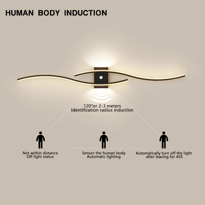 실내 모션 센서 LED 벽 조명, 복도 통로용, 고정식 - Motion Sensor Pir Wired 리뷰 및 가격