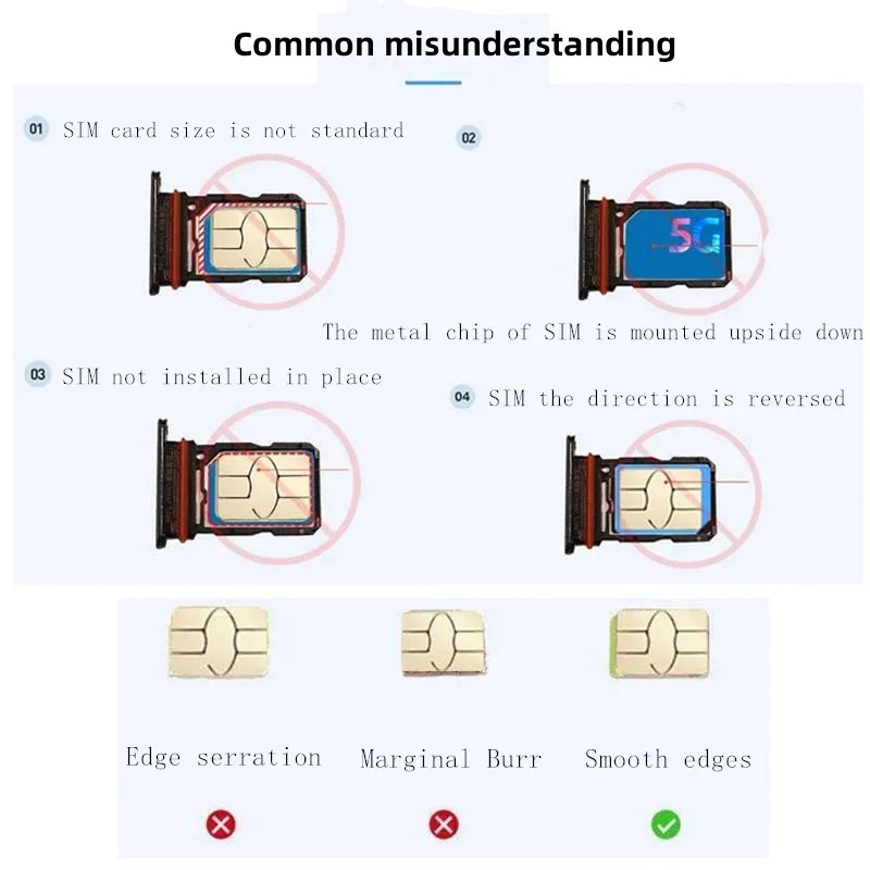 SIM 카드 SD 카드 트레이 칩 슬롯 서랍 카드 홀더 - Home Assistant Sd 리뷰 및 가격