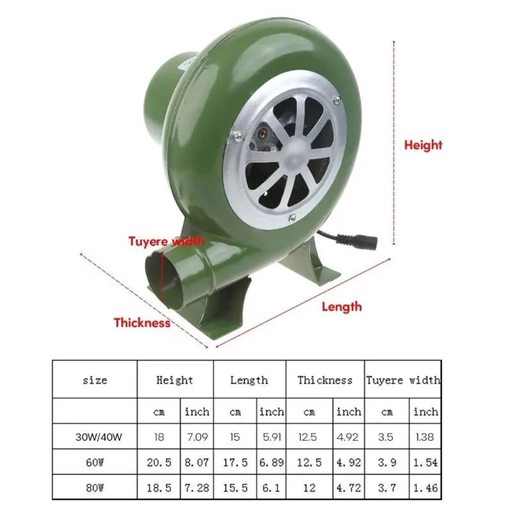 전기 송풍기/바베큐 팬용 속도 조절기 포함 220V 입 - Level Shifter 3.3V 리뷰 및 가격