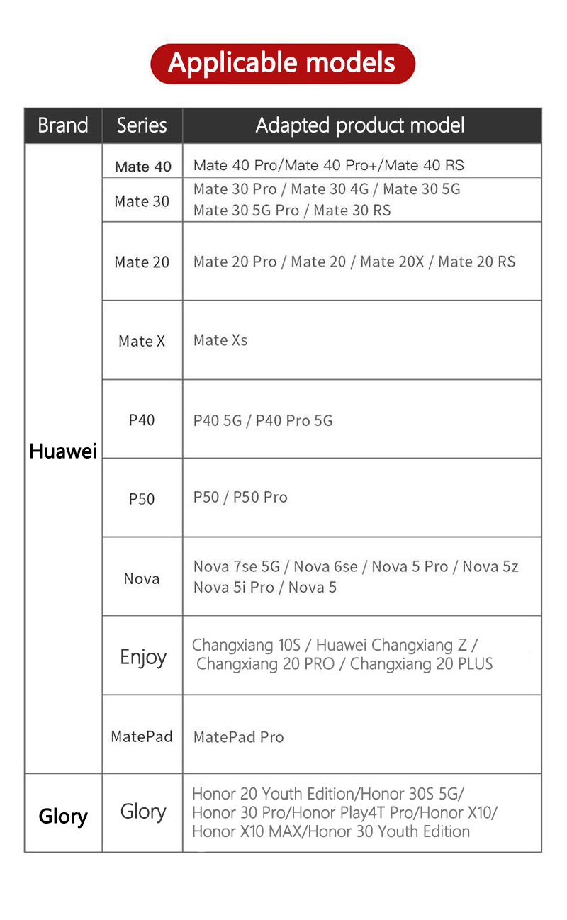NM 카드 128/256GB 나노 메모리 카드 Mate - Home Assistant Sd 리뷰 및 가격
