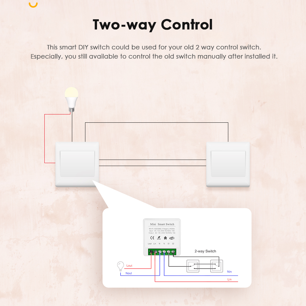 IHSENO Tuya Zigbee 3.0 Tuya 스마 - Home Automation Diy 리뷰 및 가격