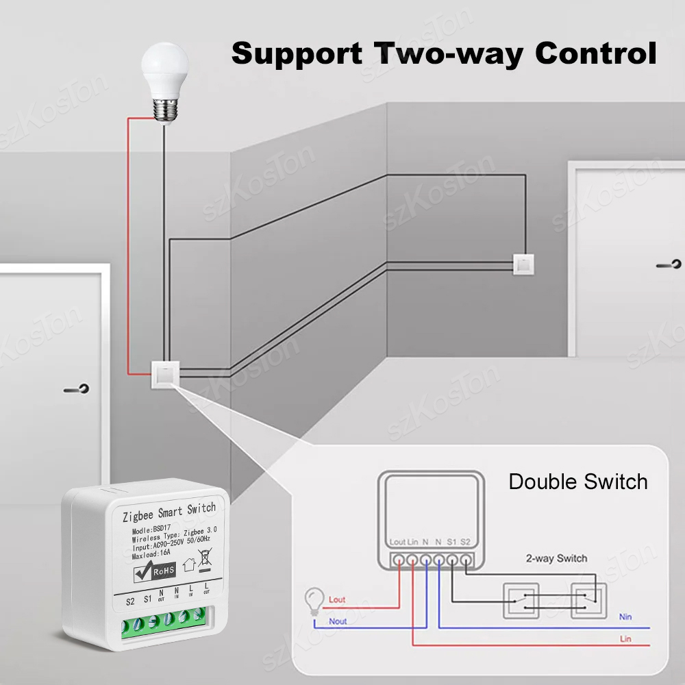 16A 투야 지그비 스마트 스위치 모듈 스마트 홈 자동 - Home Automation Diy 리뷰 및 가격